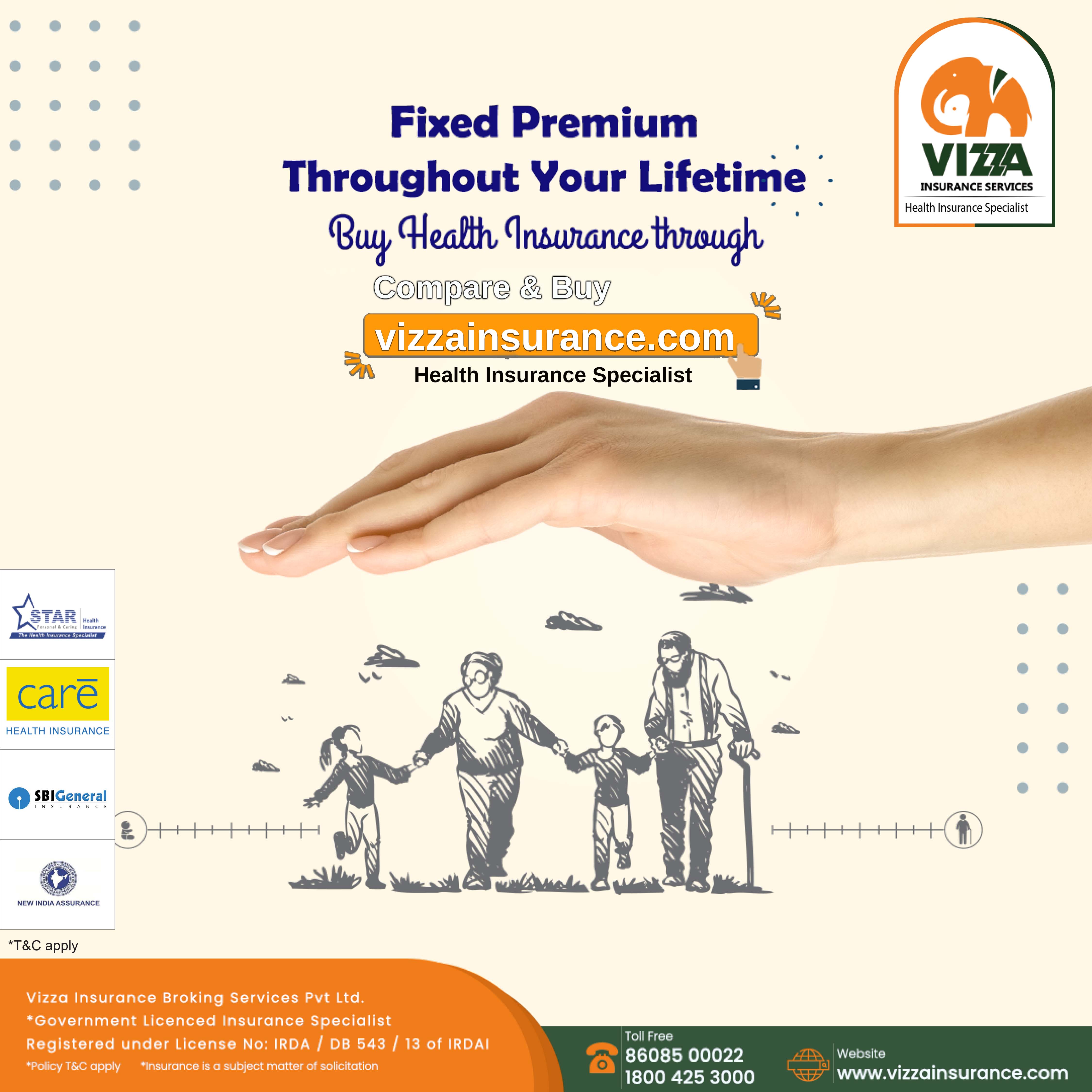 Health insurance [20]